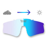 LosReyes photochromic replacement lens transitioning from clear to blue, UV400 protection and adaptive light control