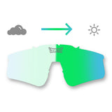 LosReyes photochromic replacement lens shifting from clear to green, UV400 protection for variable light