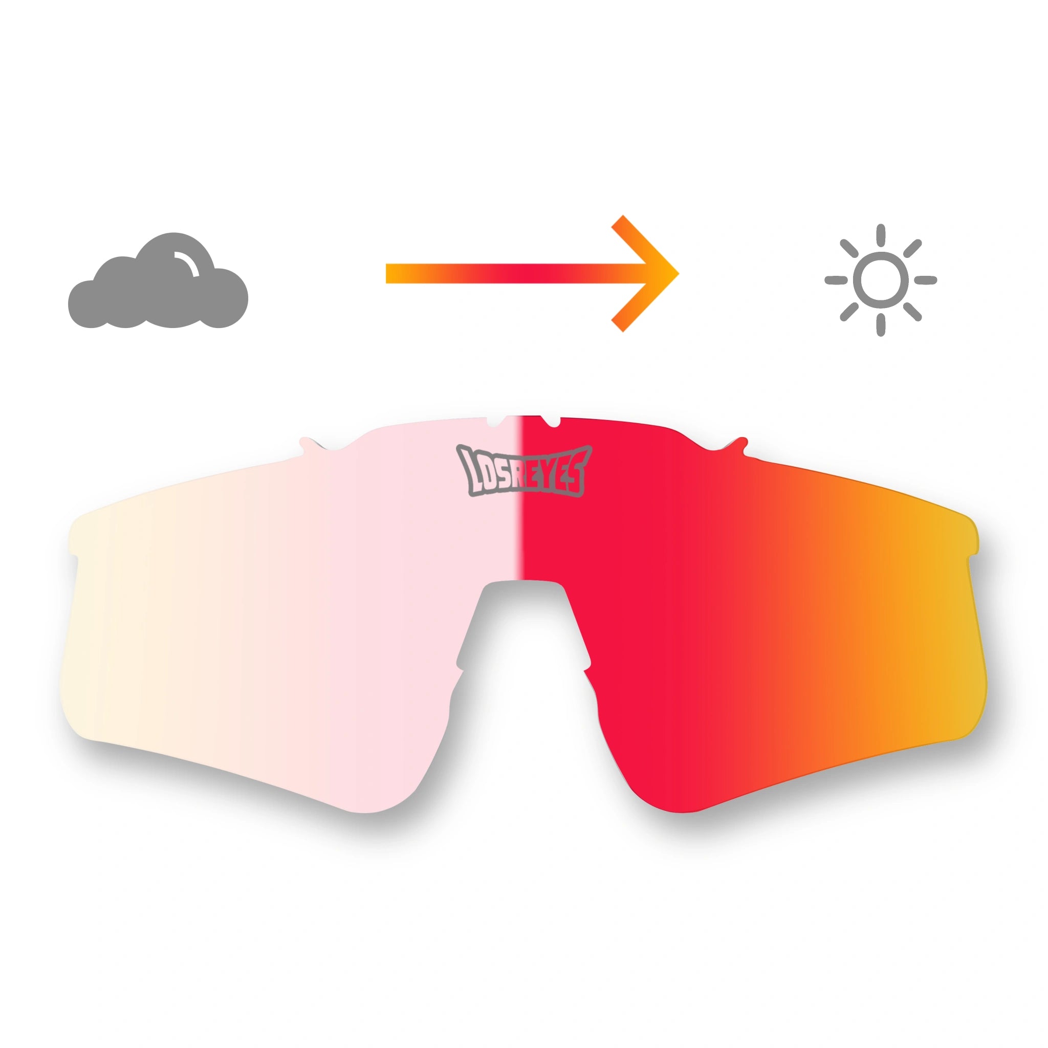 LosReyes photochromic replacement lens shifting from clear to red for changing light conditions, UV400 protection