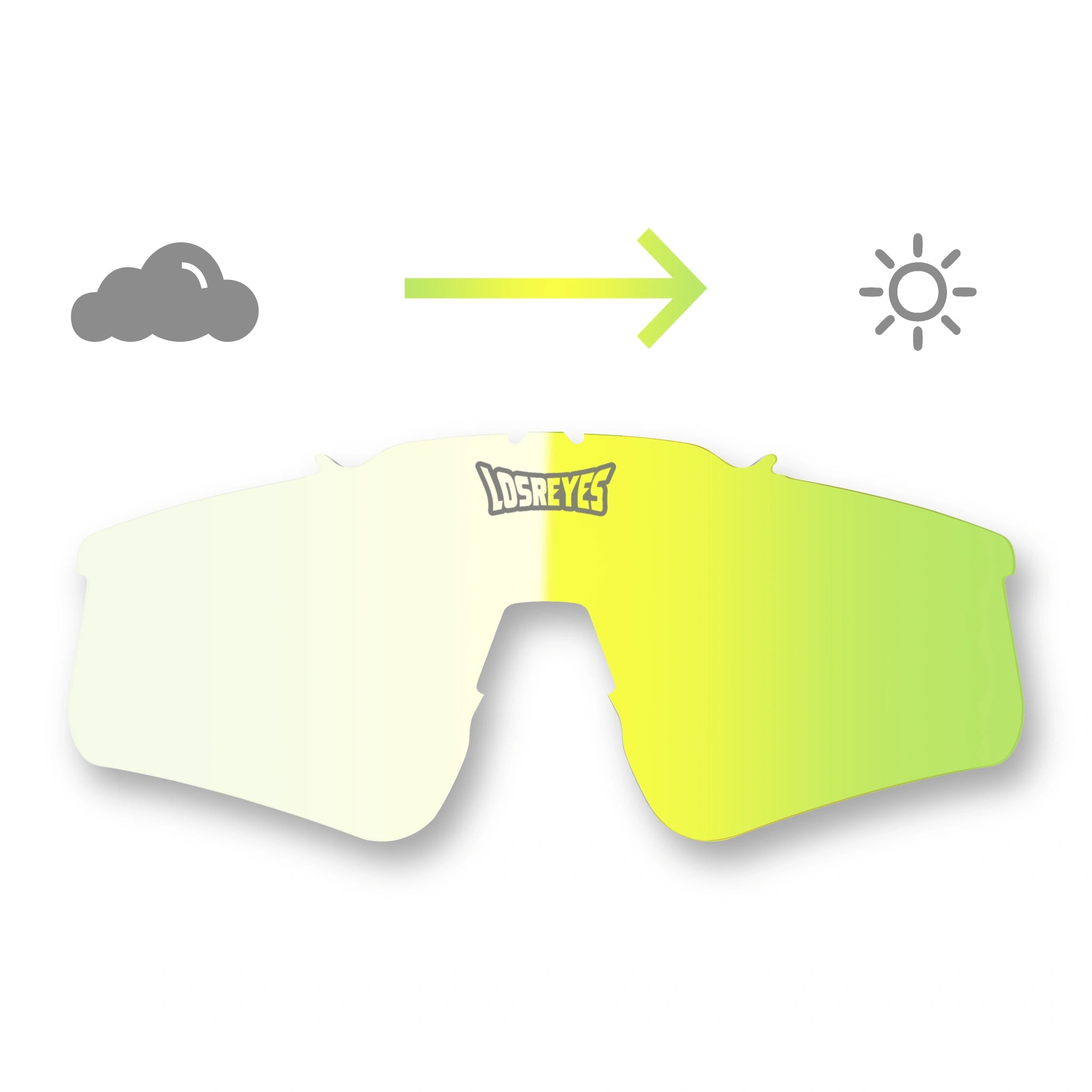 LosReyes photochromic replacement lens changing from clear to yellow, high-contrast vision with UV400 protection