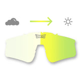 LosReyes photochromic replacement lens changing from clear to yellow, high-contrast vision with UV400 protection